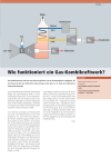 Energiewissen: Wie funktioniert ein Gas-Kombikraftwerk?