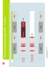 Fahrplan Energiestrategie 2050 - Ausblick