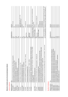 Publikationsliste Energiestatistiken BFE 2025