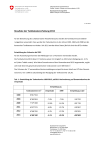 Resultate der Tankkatastererhebung 2013