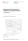 Erfolgskontrolle bei bestehenden Holzkesseln mit Abgaskondensation