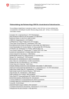 Rückerstattung des Netzzuschlags 2009 für stromintensive Endverbraucher