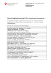 Rückerstattung des Netzzuschlags 2010 für stromintensive Endverbraucher