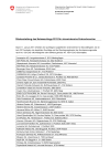 Rückerstattung des Netzzuschlags 2013 für stromintensive Endverbraucher
