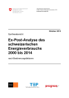 Ex-Post-Analyse des schweizerischen Energieverbrauchs 2000 bis 2014 nach Bestimmungsfaktoren