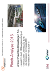 Pinch-Analyse 2015 - Amcor Flexibles Kreuzlingen AG