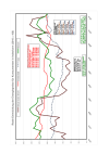 Reale Entwicklung der Energiepreise für Konsumenten in Indexform (2016 = 100)
