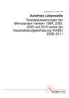 Autofreie Lebensstile