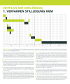 Zeitplan mit Erklärung – 1. Verfahren Stilllegung KKM