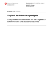Vergleich der Netznutzungsentgelte - Analyse der Einflussfaktoren auf die Entgelte für schweizerische und deutsche Gasnetze