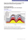 2008 Annual Report of the Swiss Federal Office of Energy Programme Head - Research programme Electricity technologies and applications