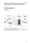 Programm Netze - Überblicksbericht 2007